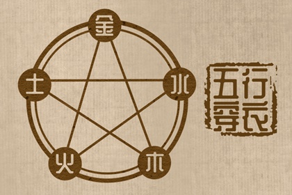 择吉老皇历 择吉老黄历 择吉黄历每日宜忌